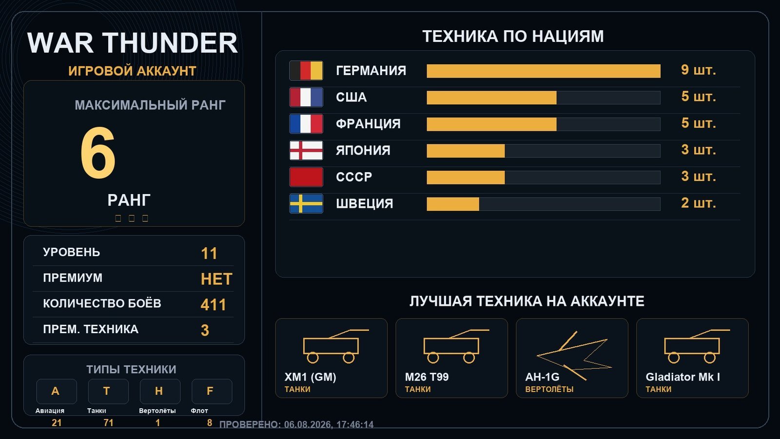 6 ранг x1 / 5 ранг x1