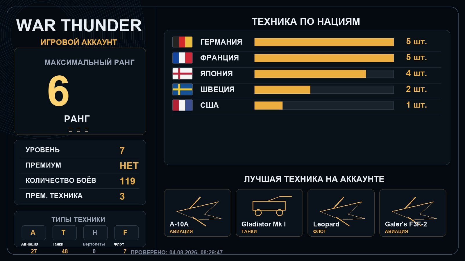 6 ранг x1