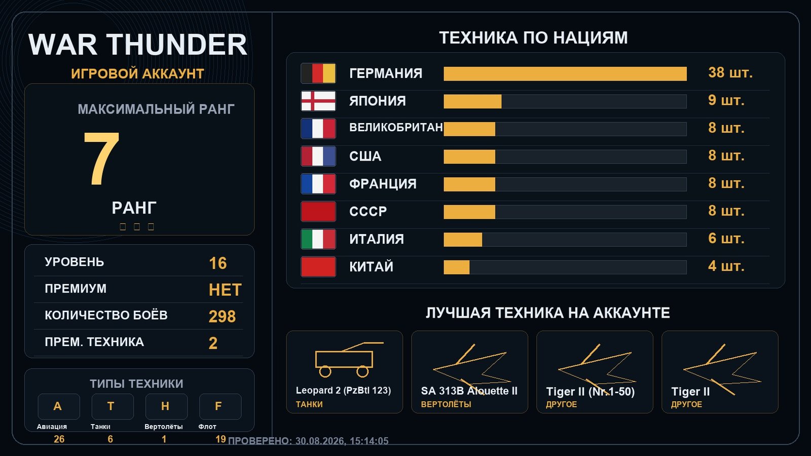 7 ранг x1