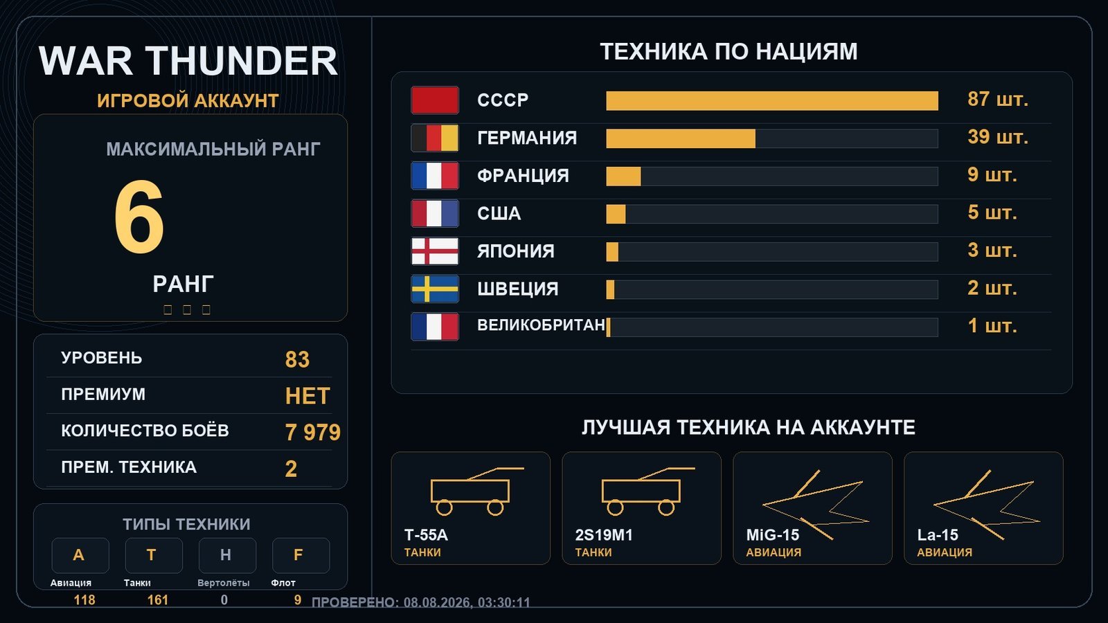 6 ранг x1 / 5 ранг x19