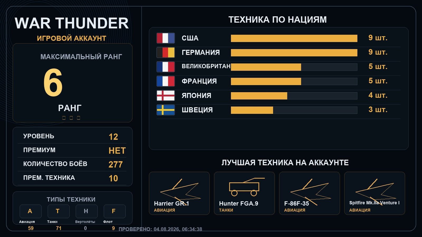 6 ранг x2 / 5 ранг x1