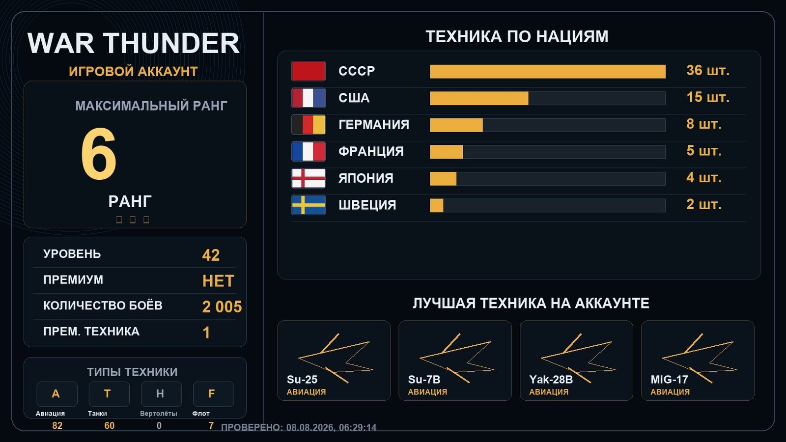 6 ранг x4 / 5 ранг x7