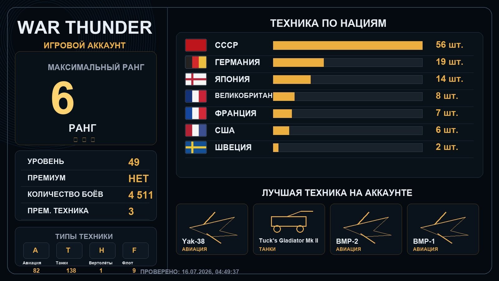 6 ранг x2 / 5 ранг x8
