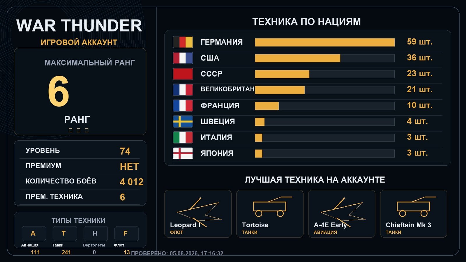 6 ранг x3 / 5 ранг x12