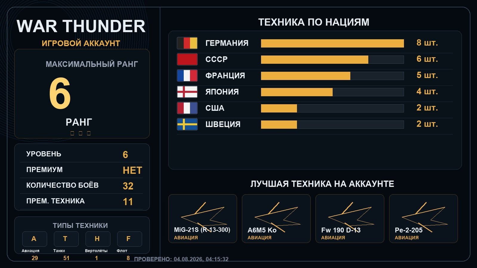 6 ранг x1 / 5 ранг x1