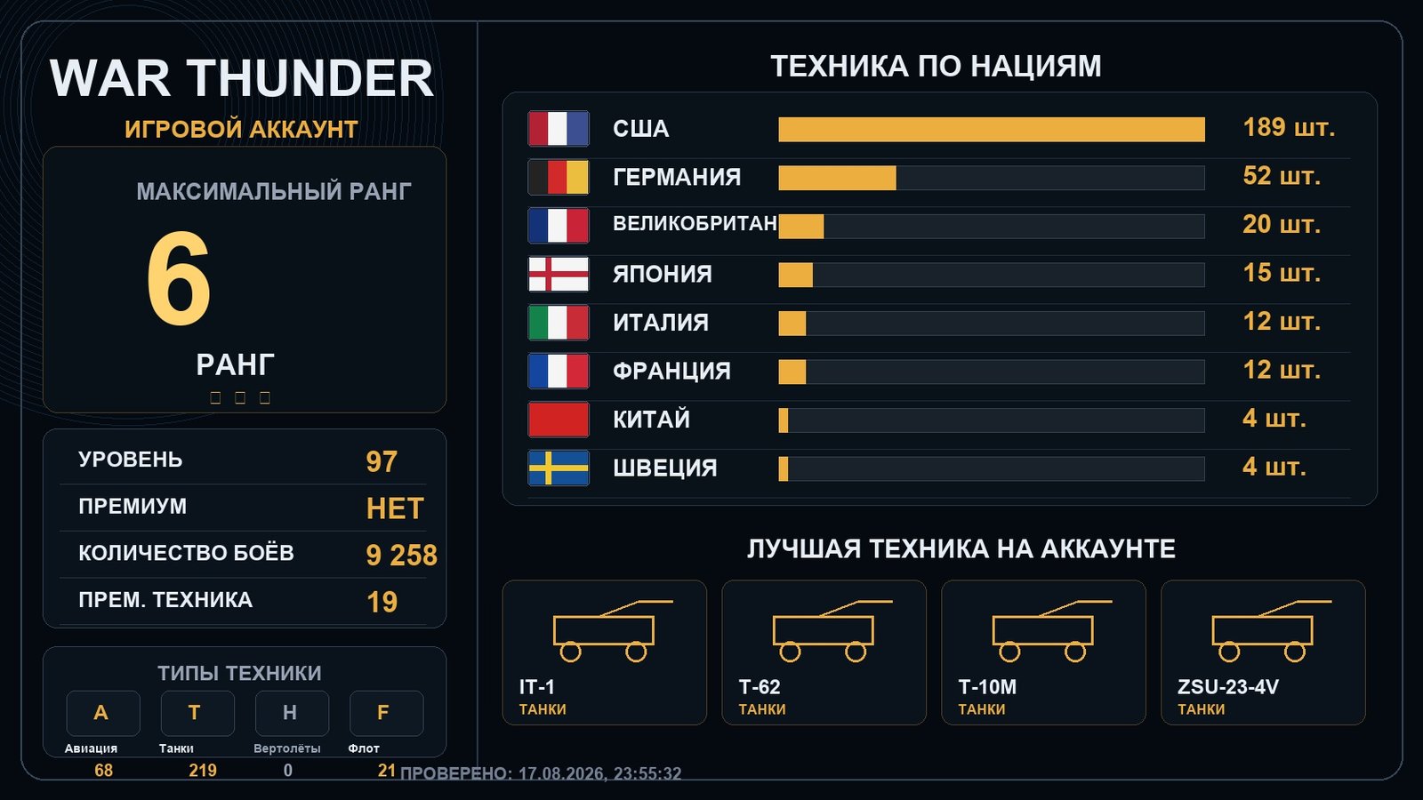 Rank 6 x4 / Rank 5 x13