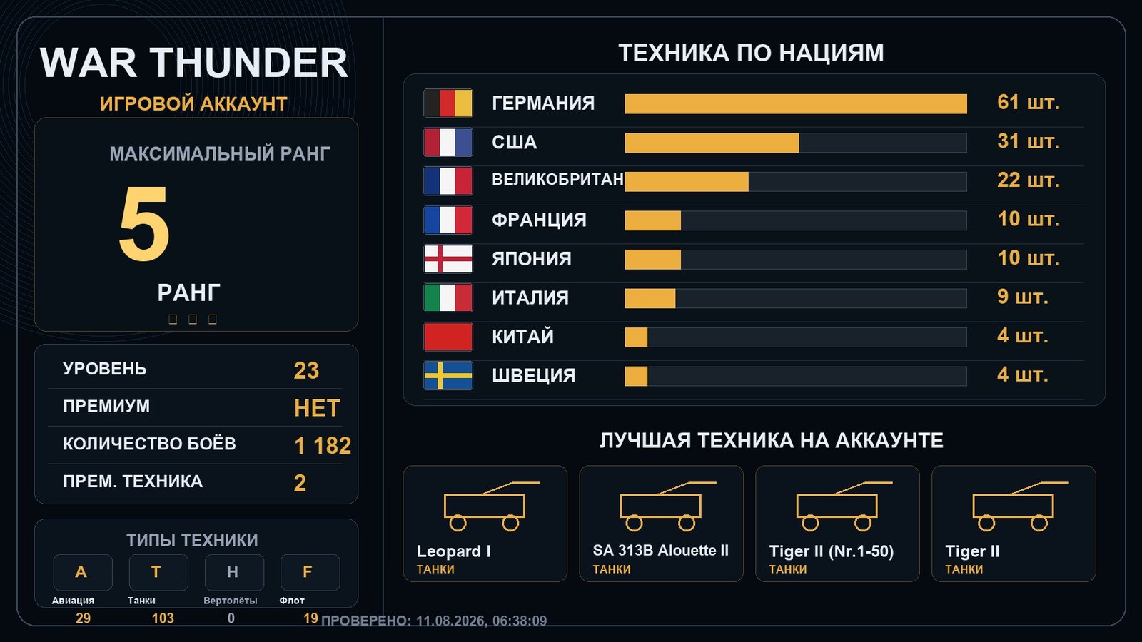5 ранг x2 / 4 ранг x6