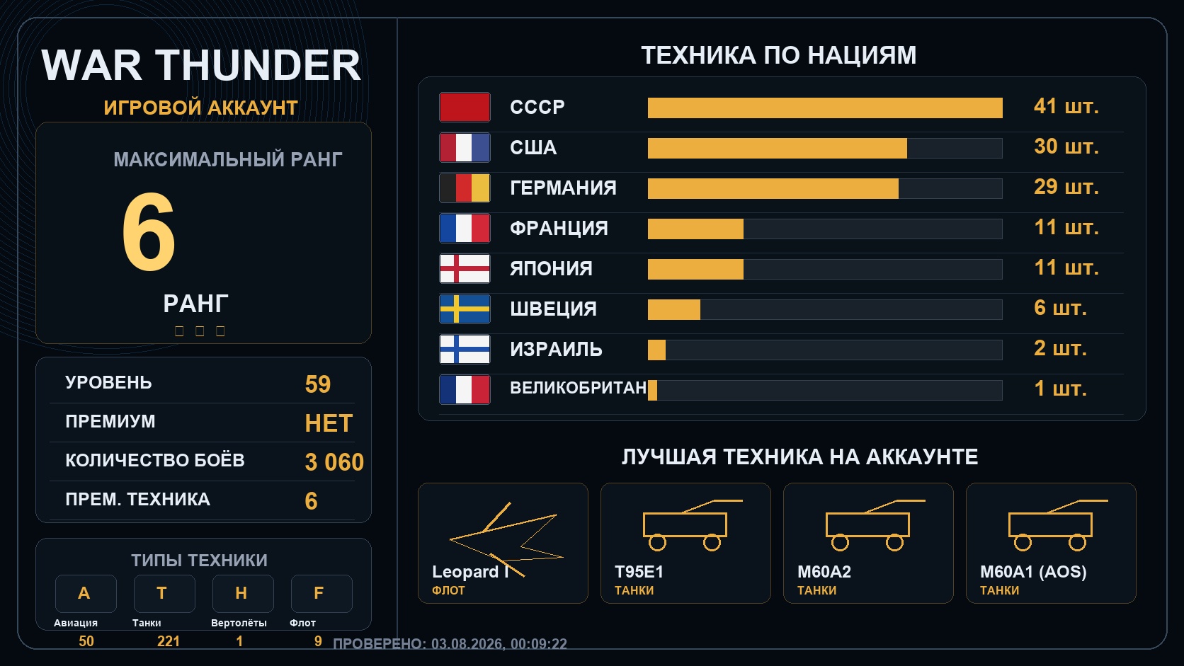 6 ранг x3 / 5 ранг x17