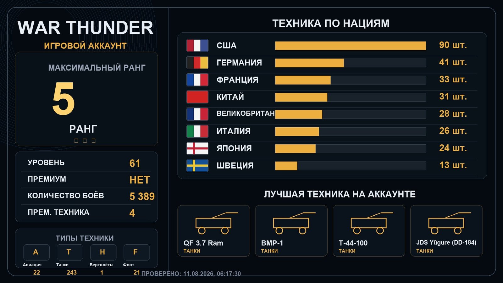 5 ранг x2 / 4 ранг x26