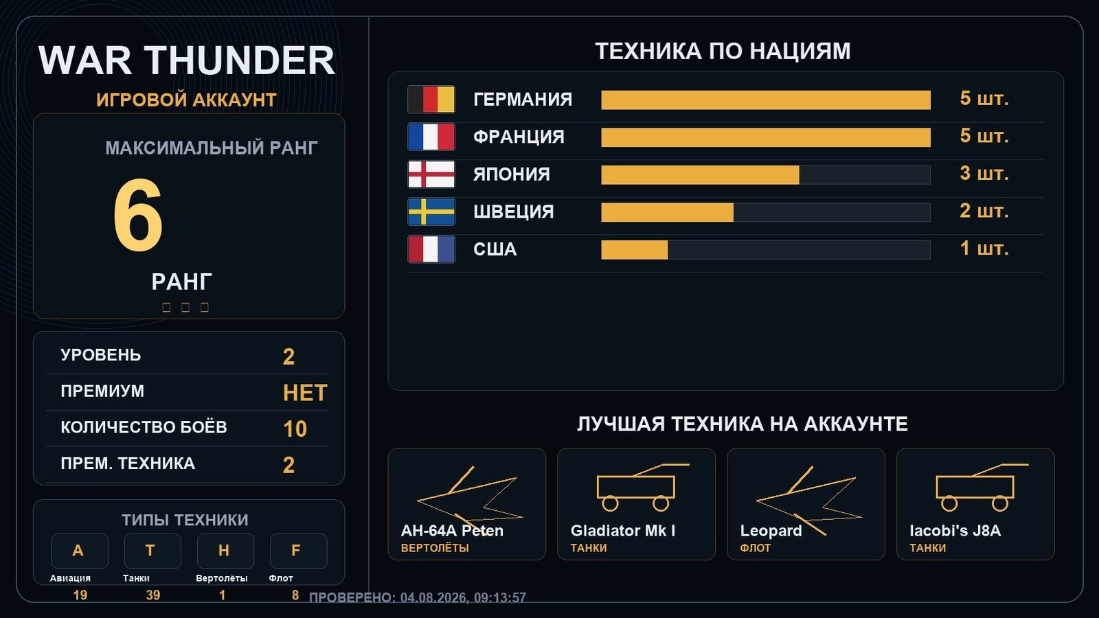 6 ранг x1