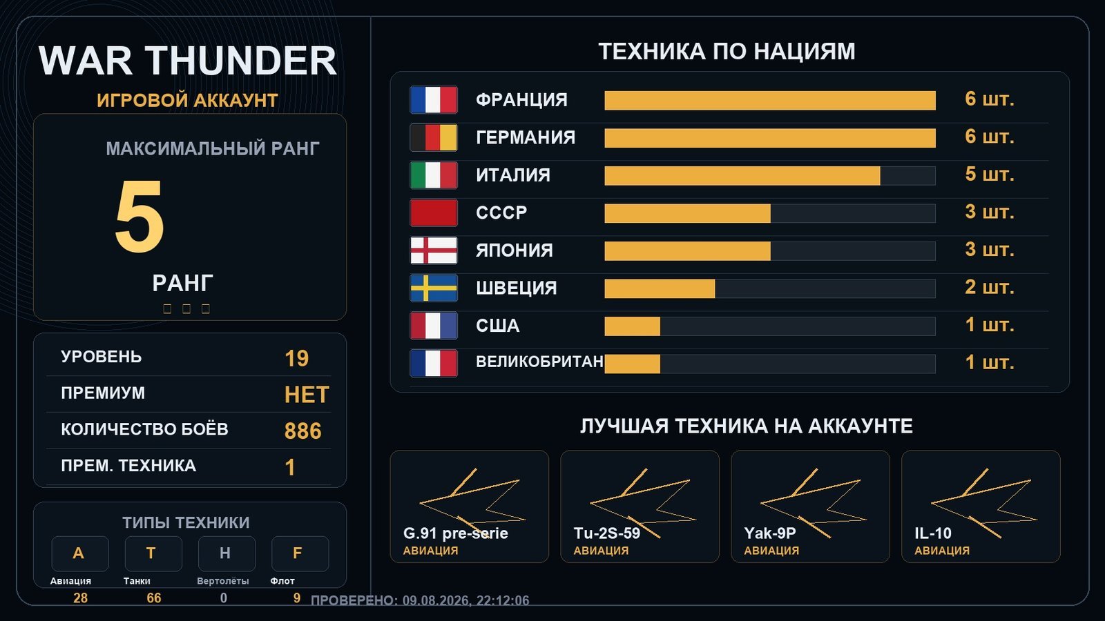 5 ранг x1 / 4 ранг x6