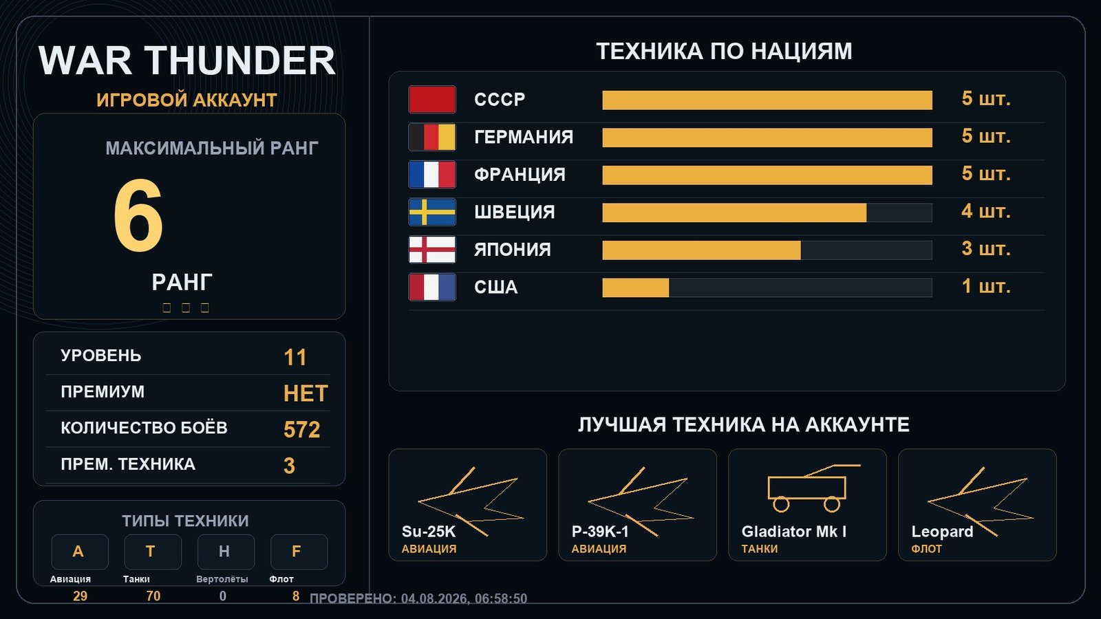 6 ранг x1