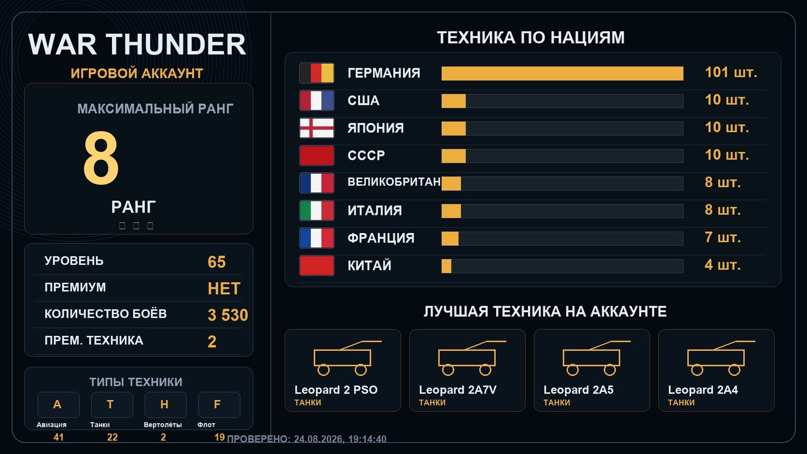 8 ранг x3 / 7 ранг x6