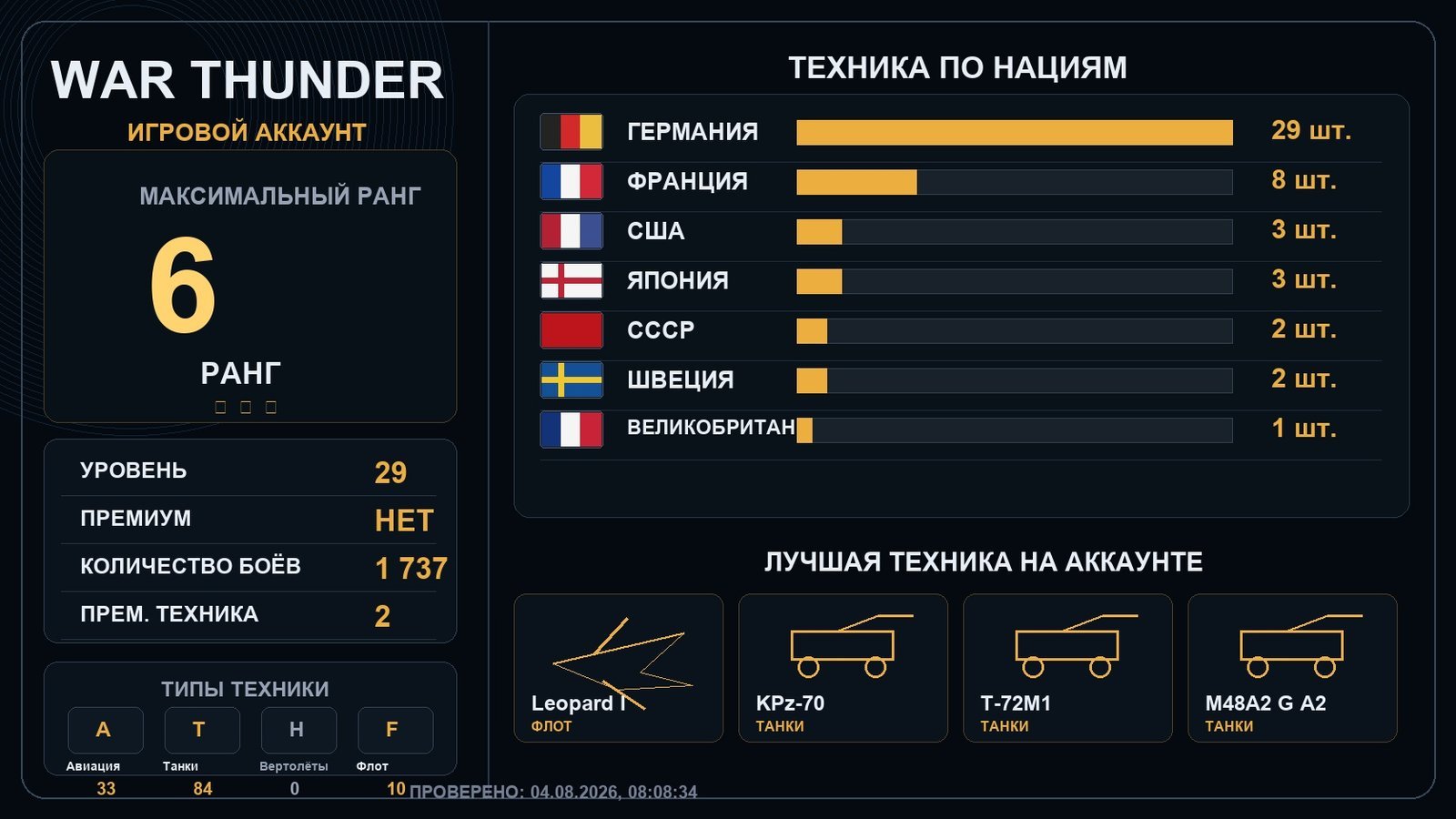6 ранг x3 / 5 ранг x6