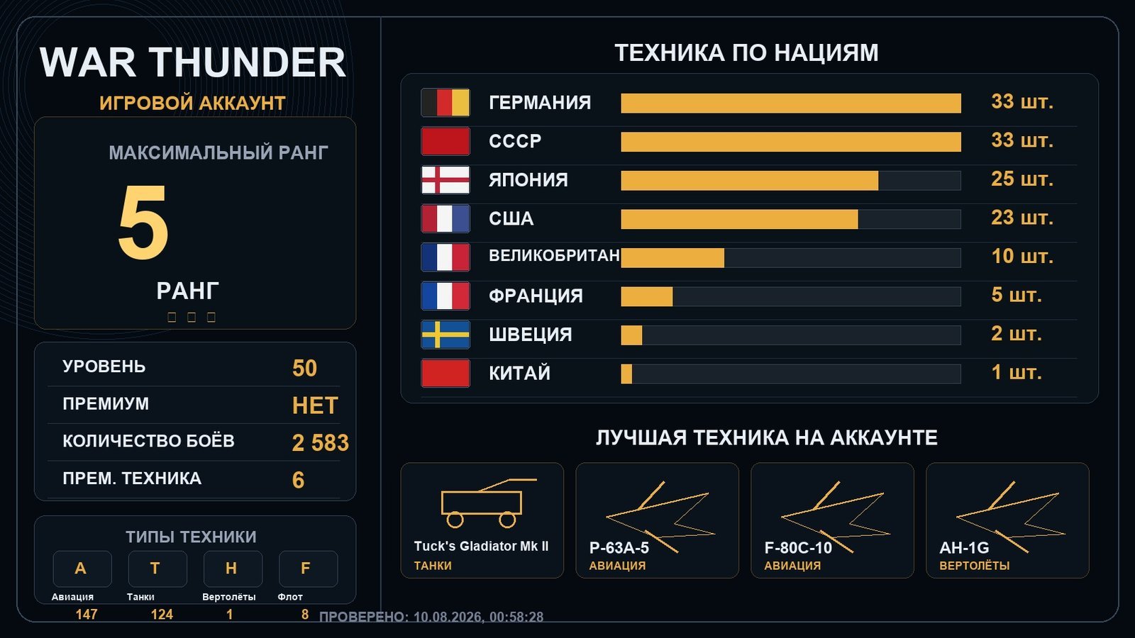 5 ранг x6 / 4 ранг x27