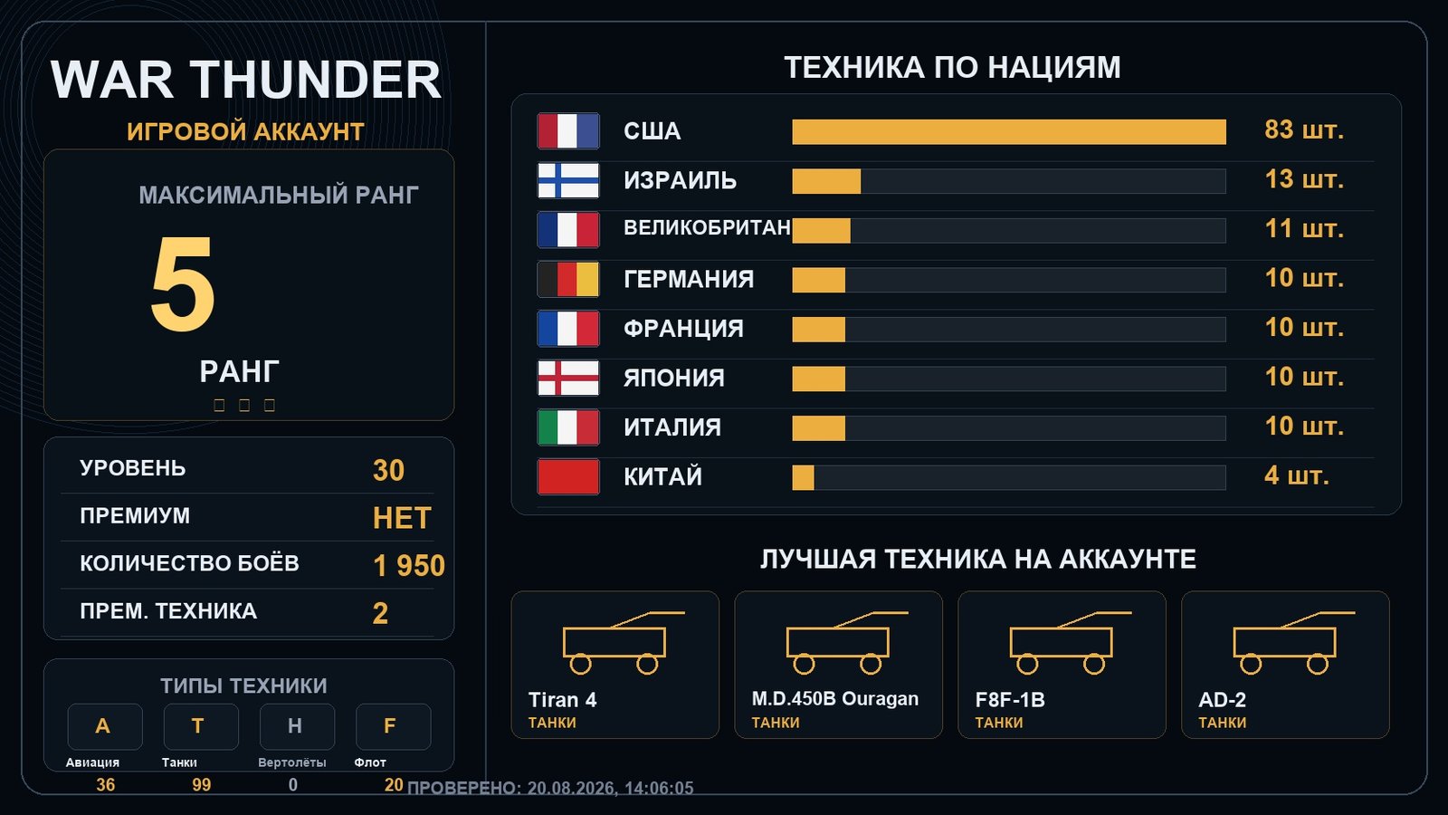 5 ранг x2 / 4 ранг x17