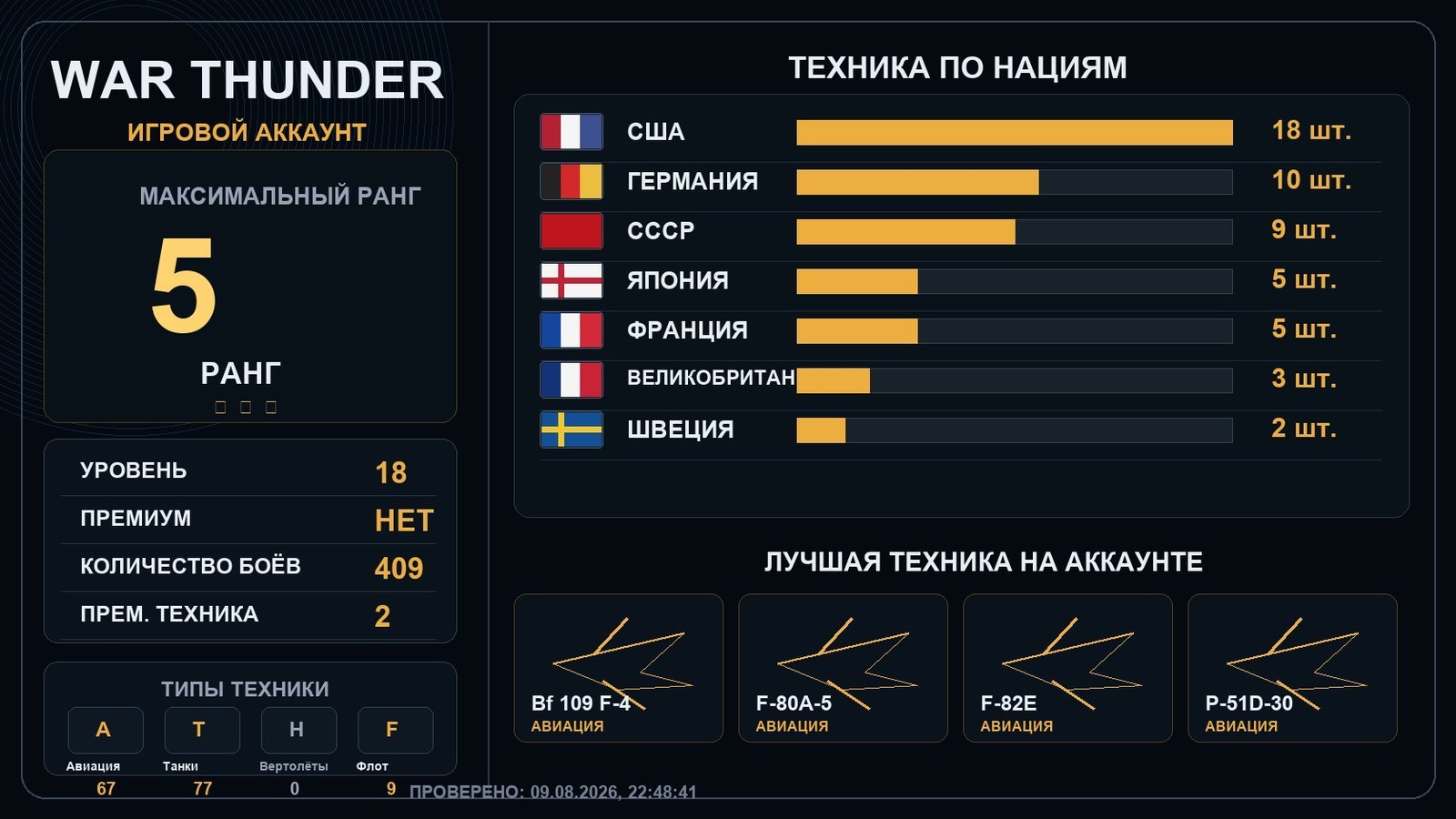 5 ранг x1 / 4 ранг x7