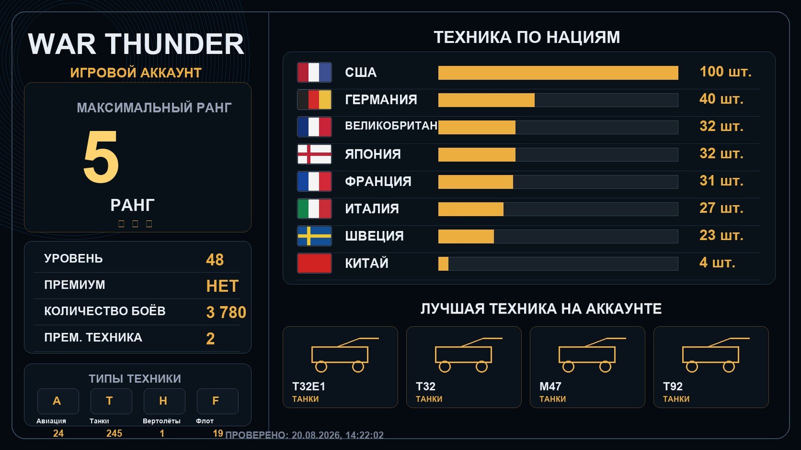 5 ранг x3 / 4 ранг x26