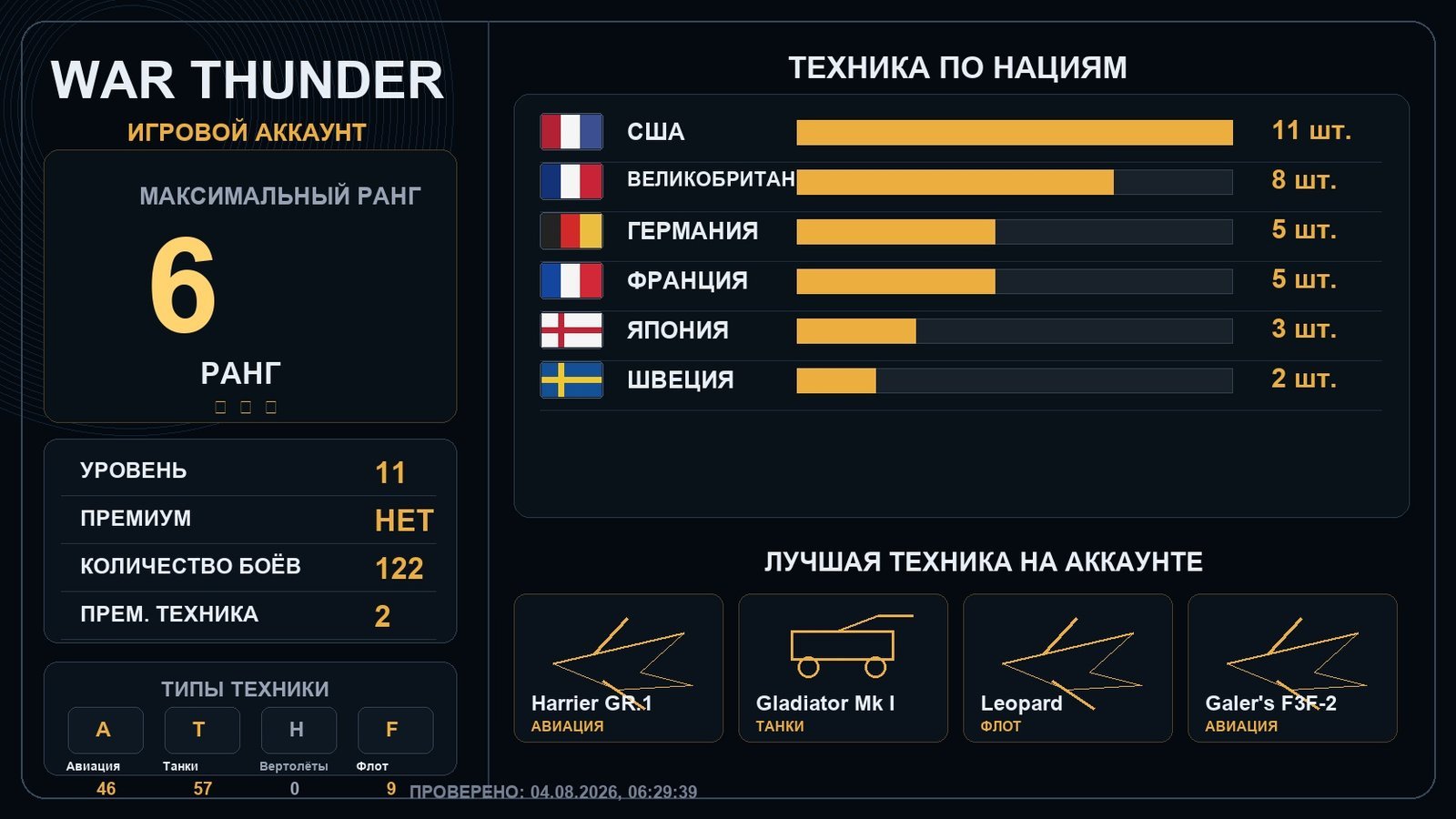 6 ранг x1