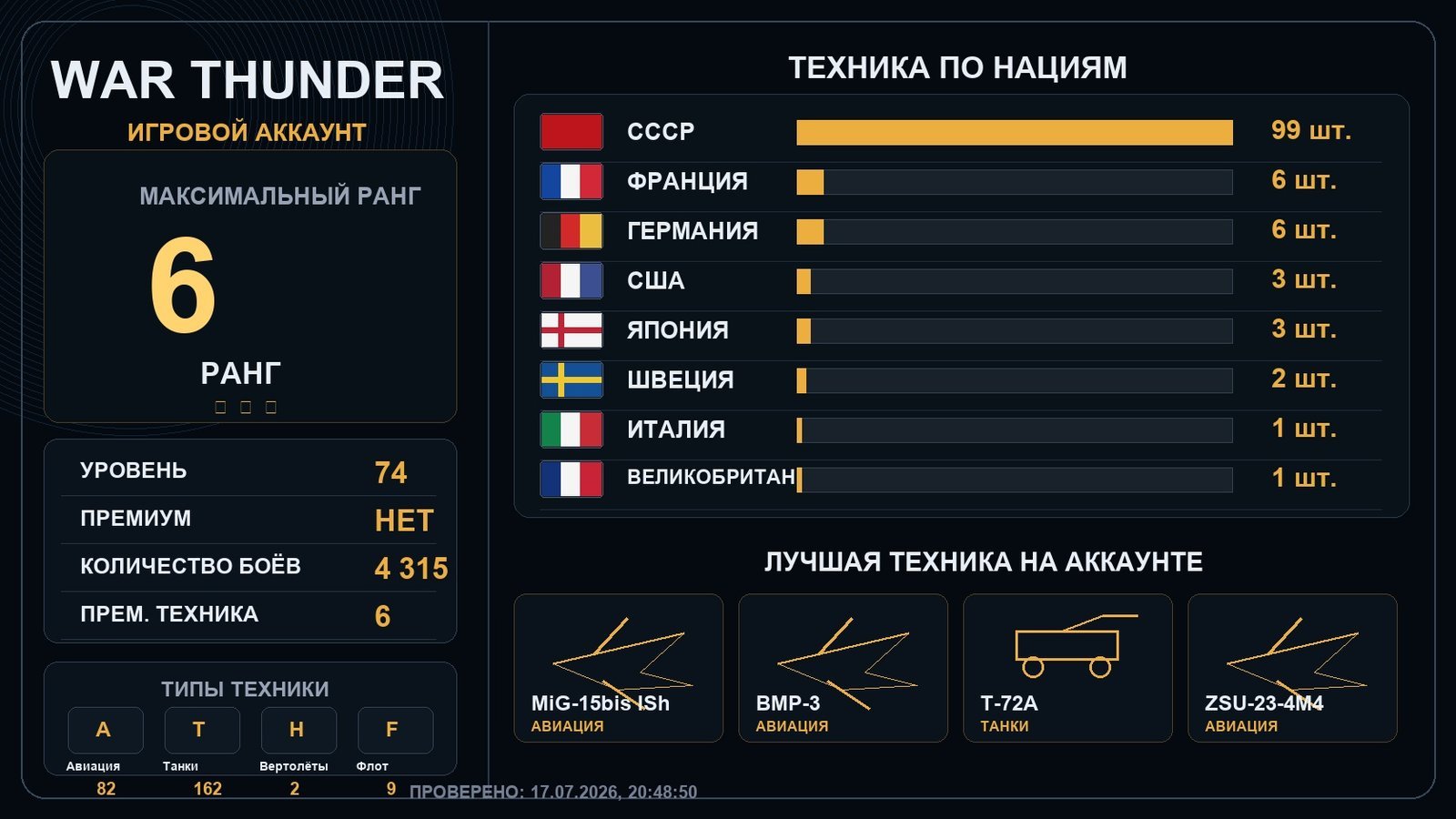 6 ранг x15 / 5 ранг x18
