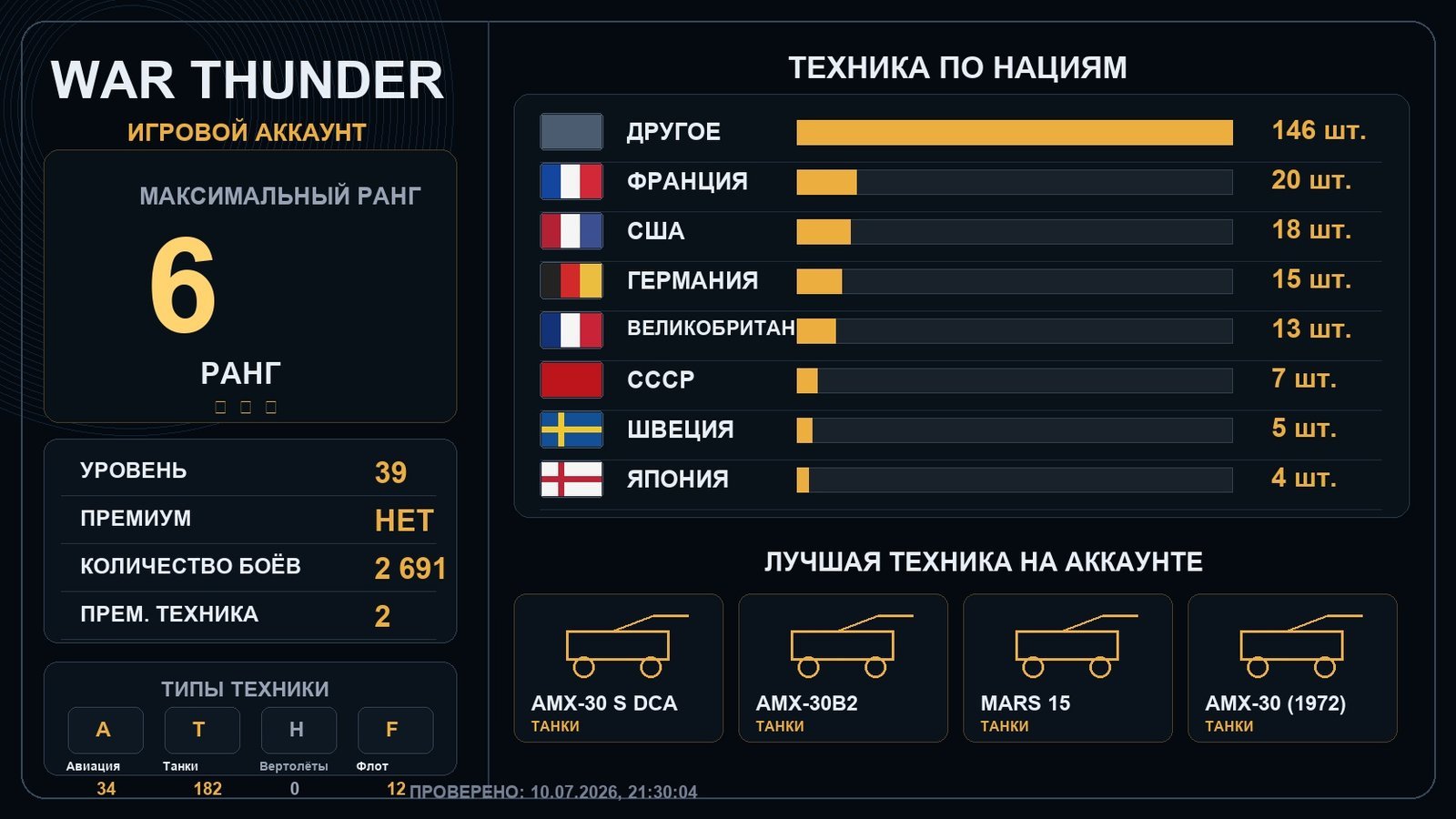 6 ранг x3 / 5 ранг x4