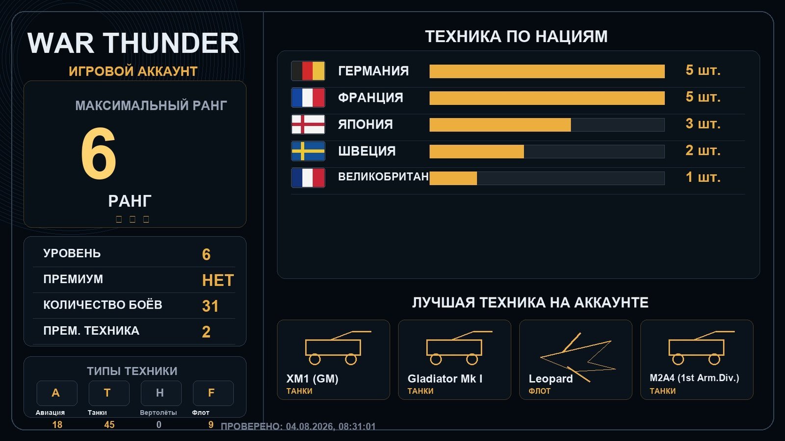 6 ранг x1