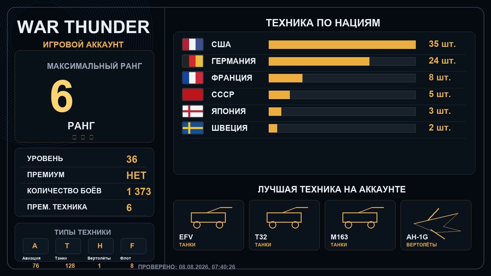 6 ранг x1 / 5 ранг x5