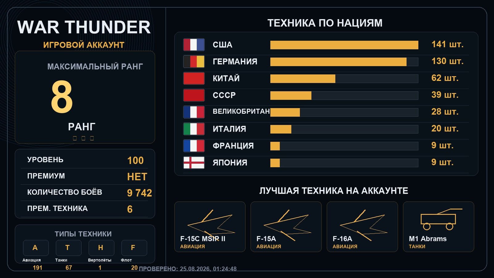 8 ранг x5 / 7 ранг x11