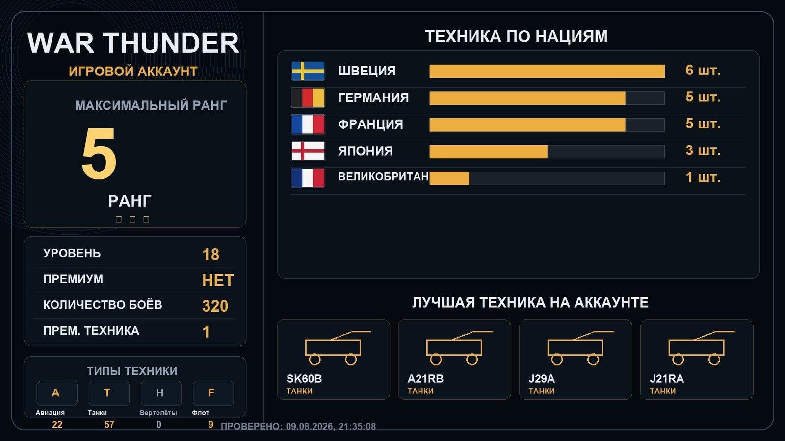 5 ранг x4 / 4 ранг x3