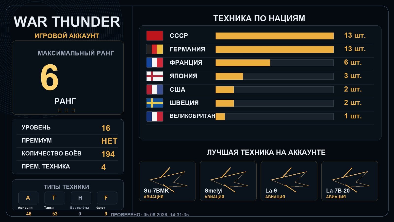 6 ранг x1