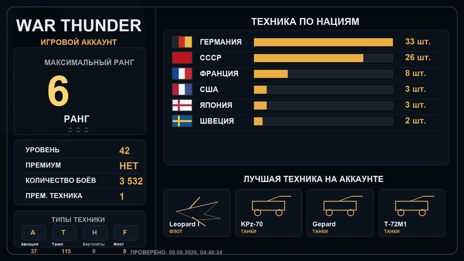 6 ранг x4 / 5 ранг x10