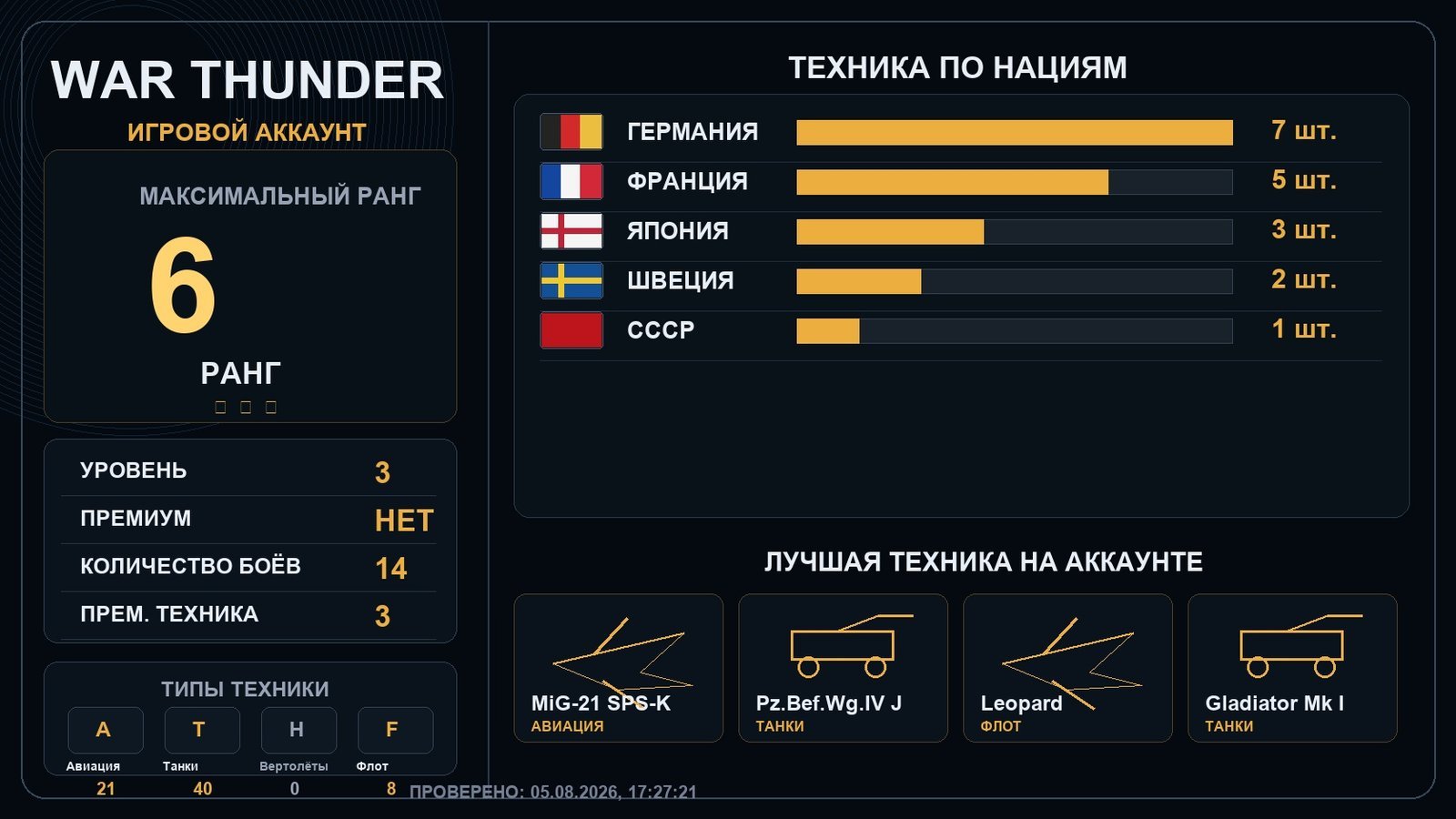 6 ранг x1