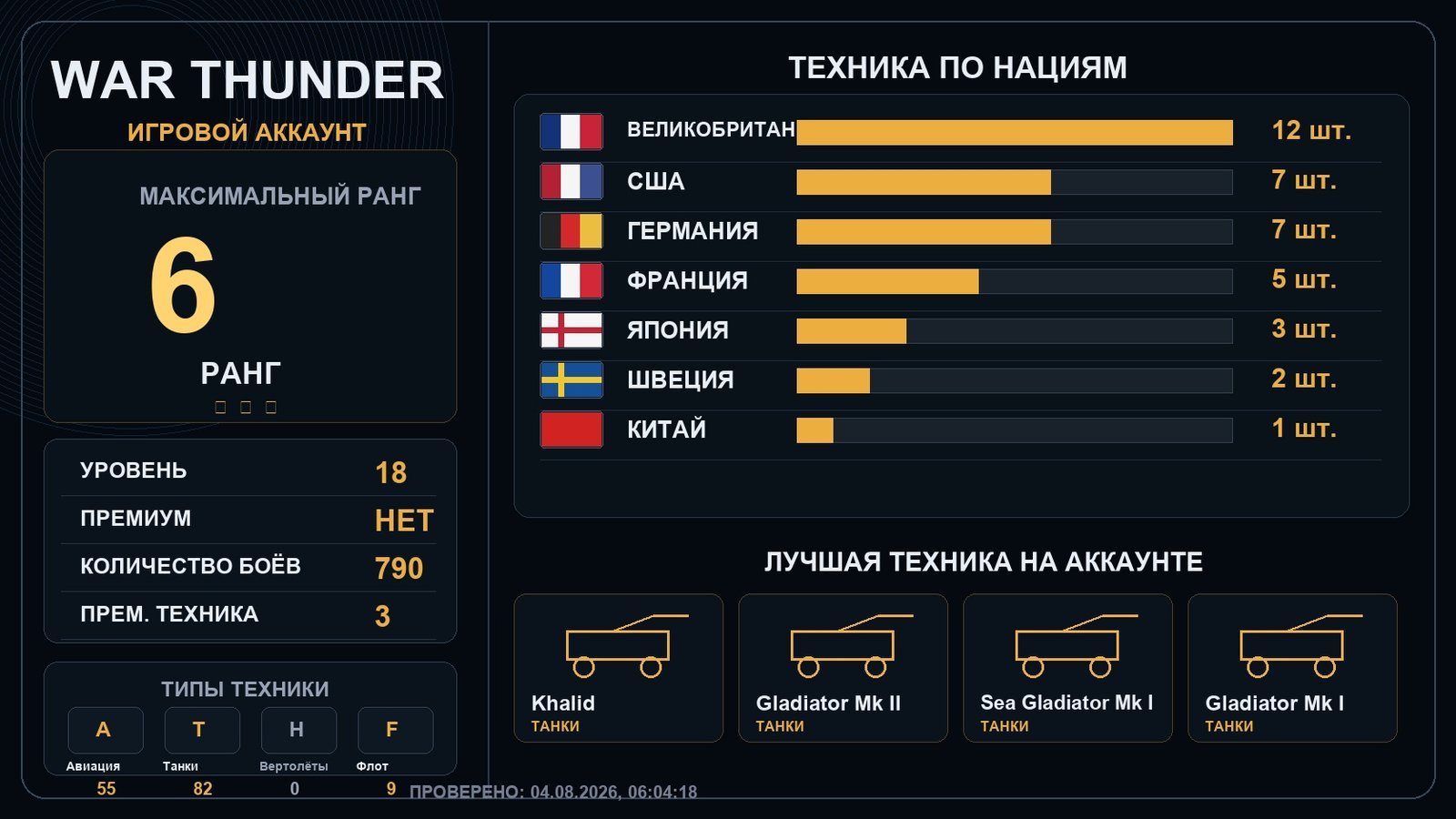 6 ранг x1