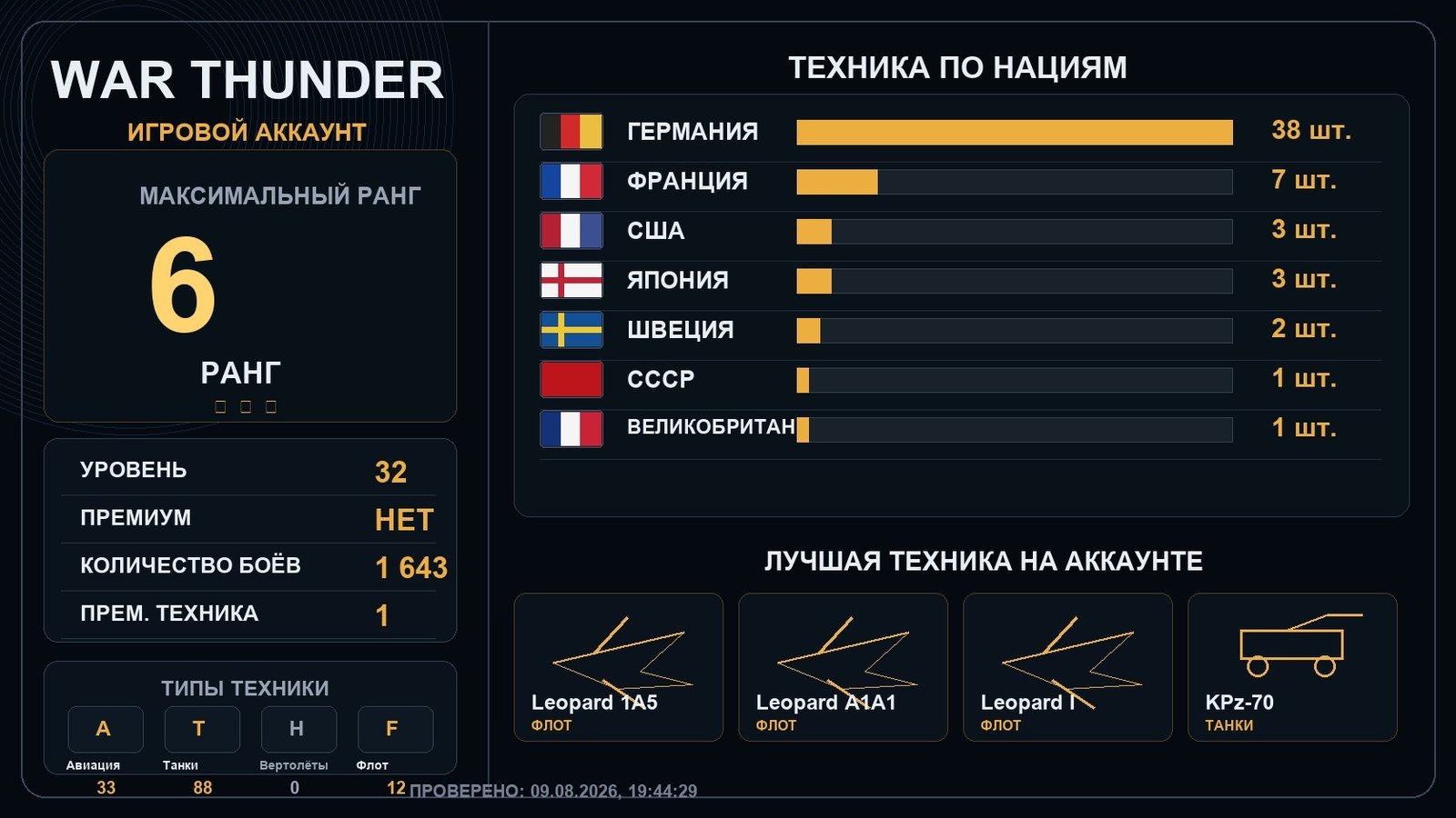 6 ранг x4 / 5 ранг x6