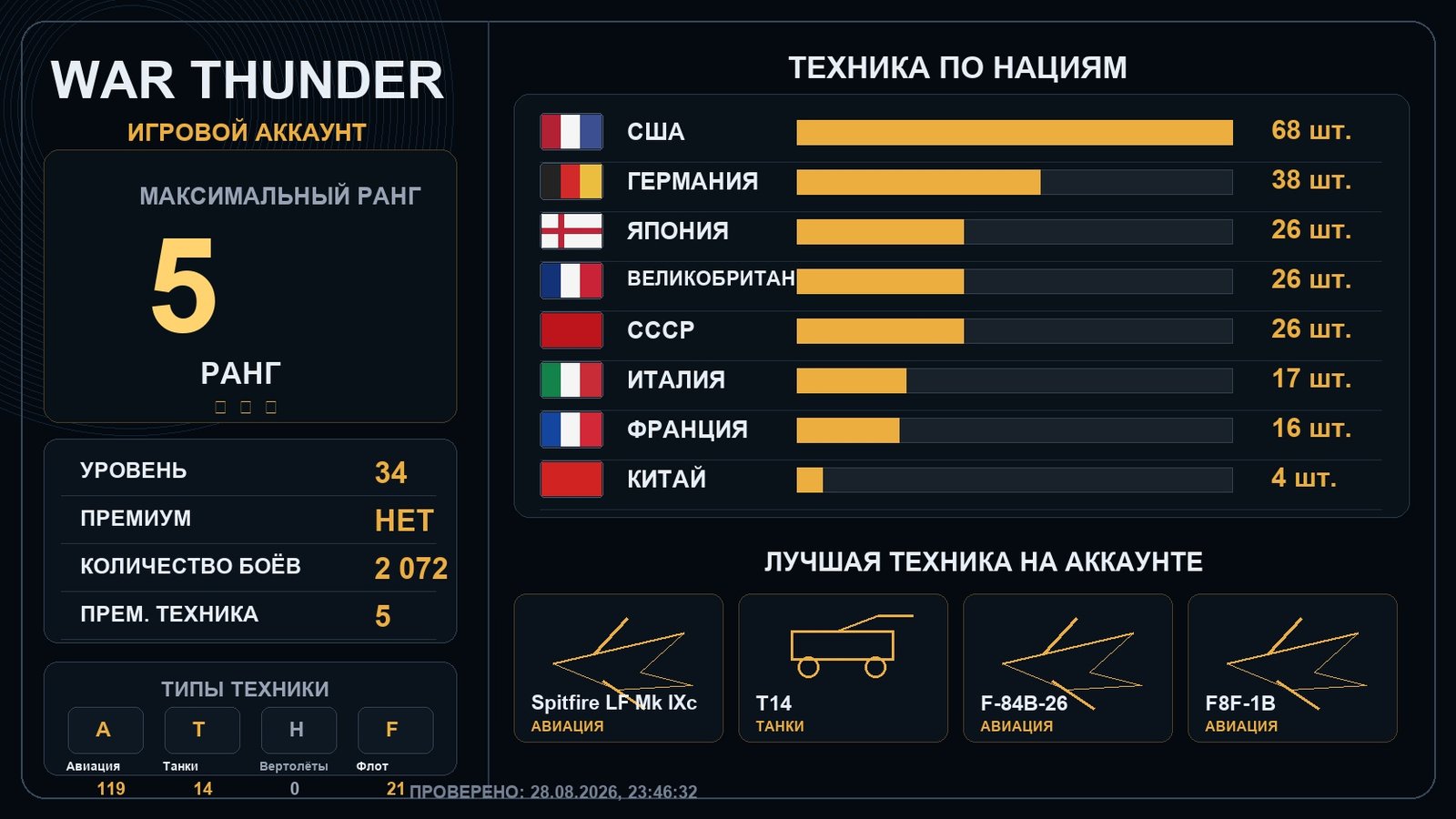 5 ранг x1 / 4 ранг x9