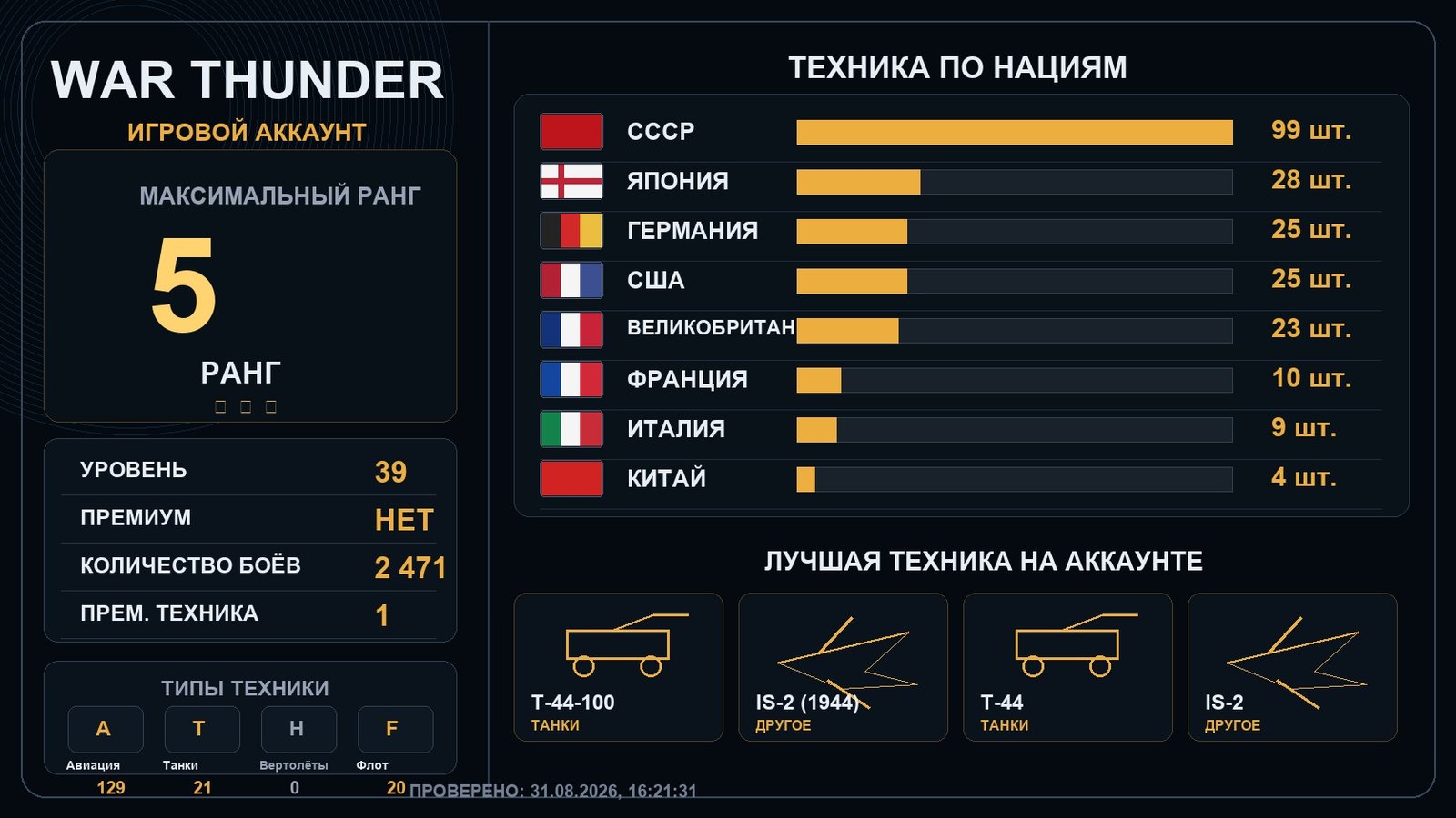 5 ранг x1 / 4 ранг x9