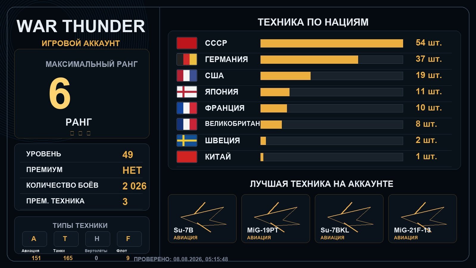 6 ранг x5 / 5 ранг x7