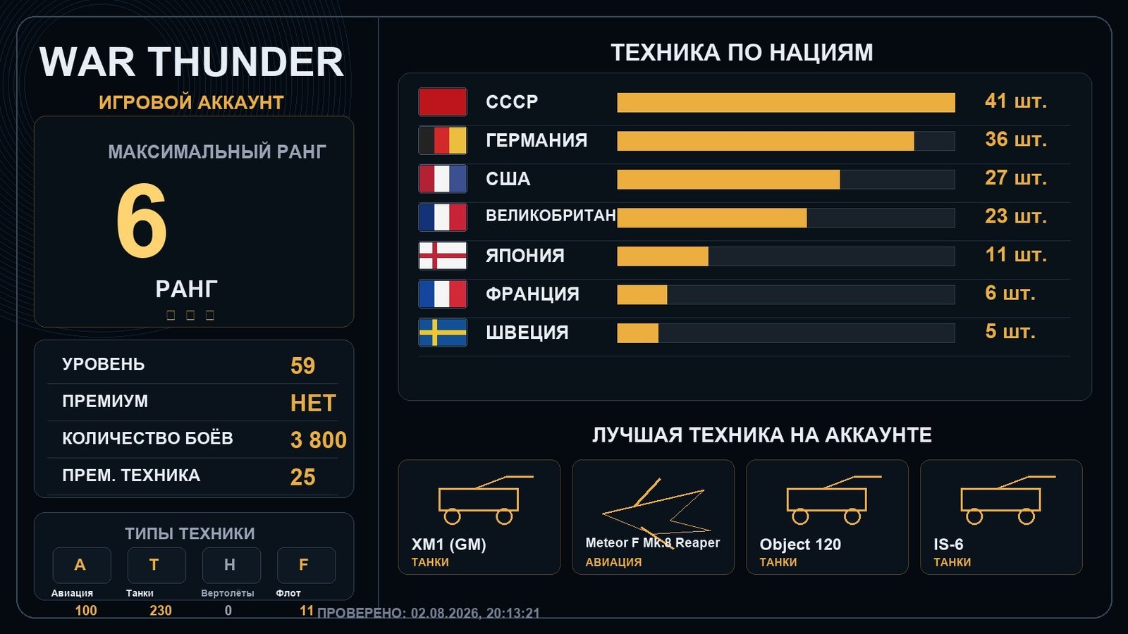 6 ранг x1 / 5 ранг x15