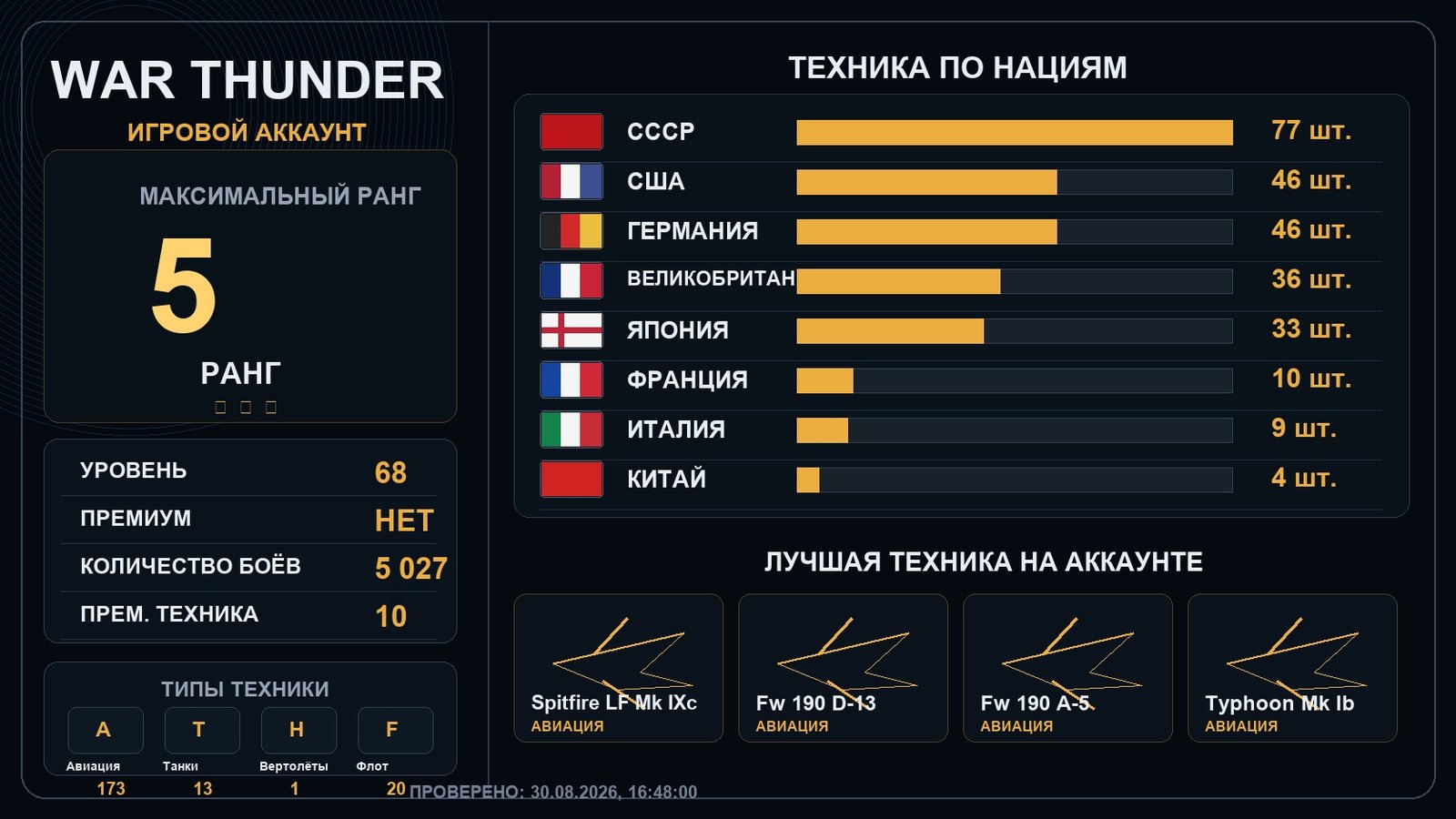 5 ранг x5 / 4 ранг x23