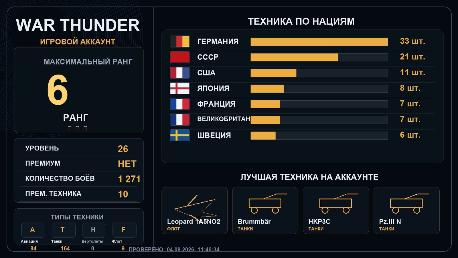 6 ранг x1 / 5 ранг x1