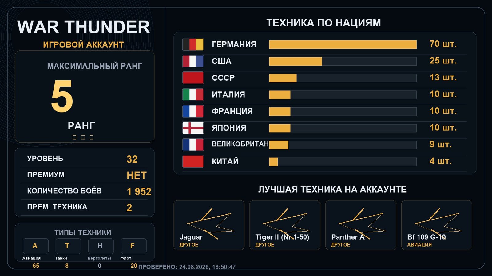 5 ранг x1 / 4 ранг x11
