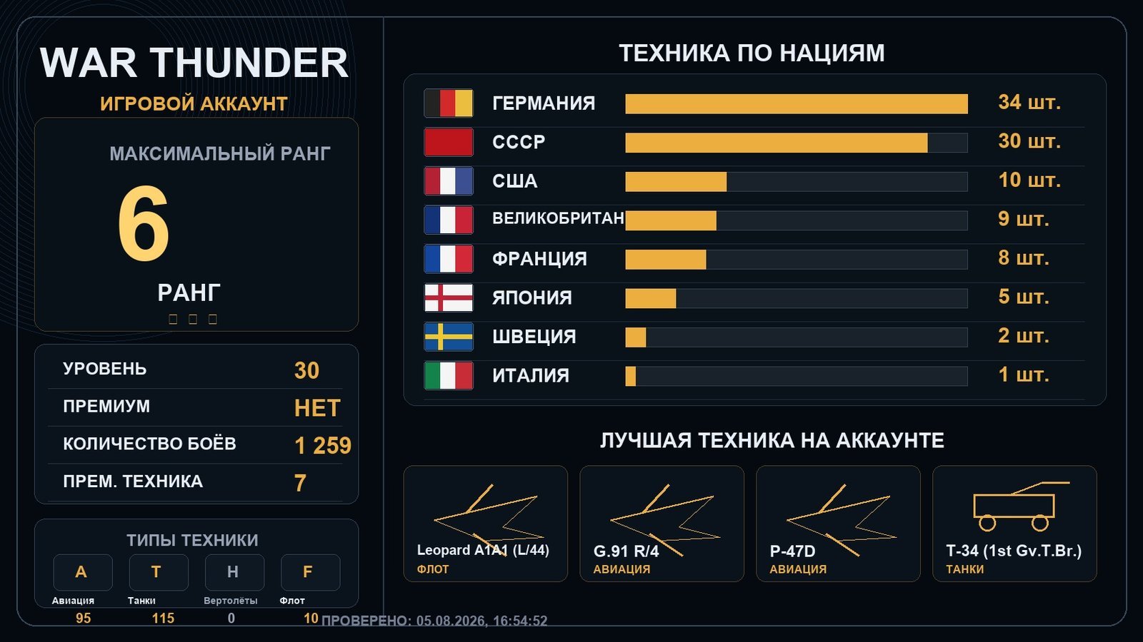 6 ранг x1 / 5 ранг x1
