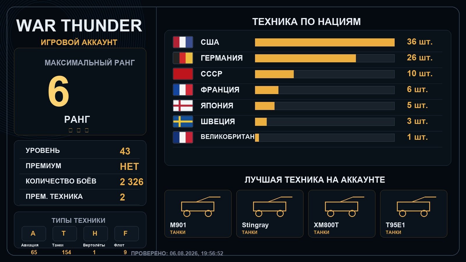 6 ранг x6 / 5 ранг x8