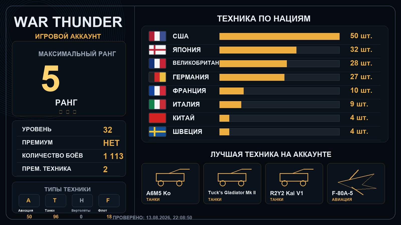 5 ранг x2 / 4 ранг x16
