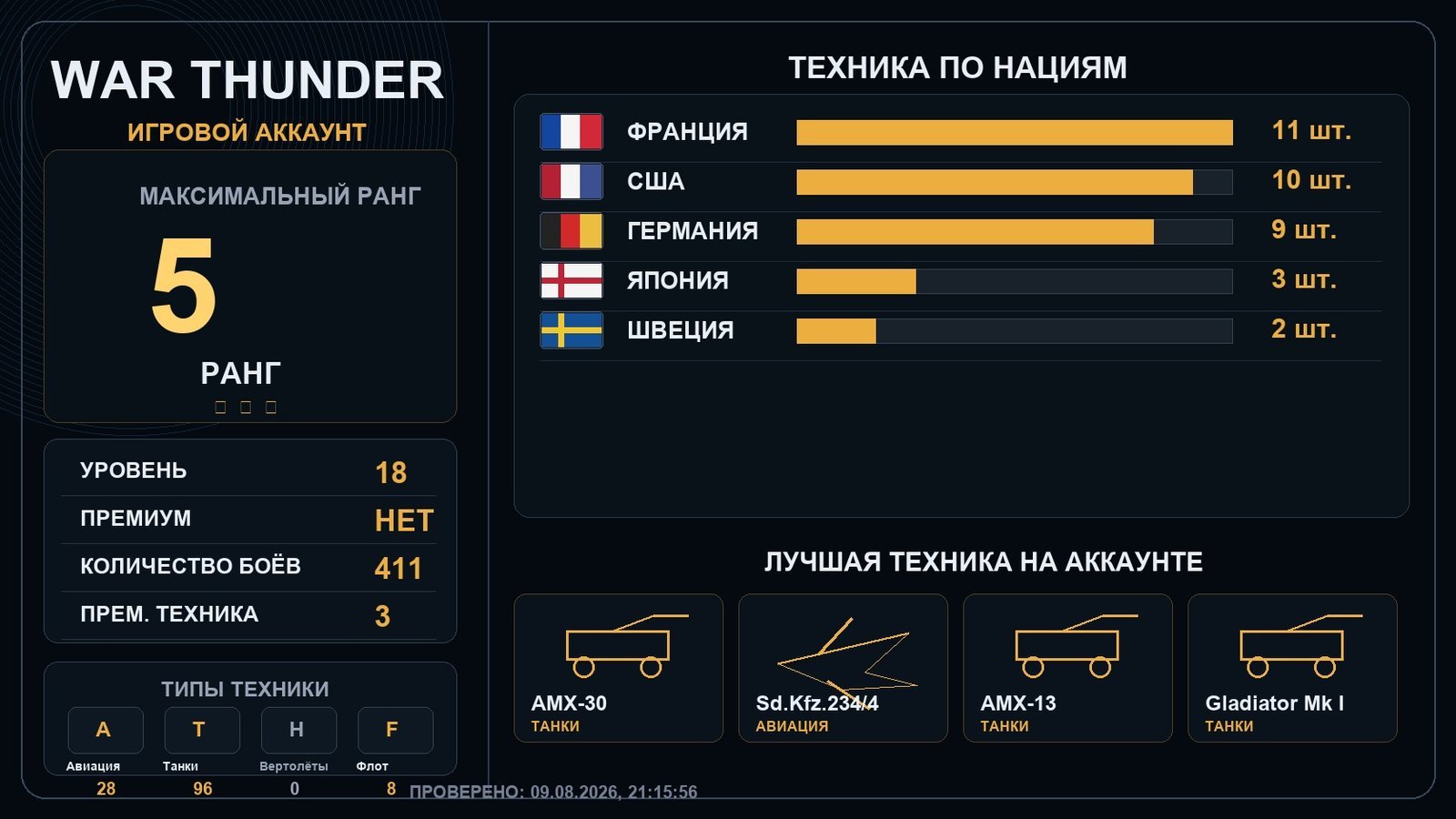 5 ранг x1 / 4 ранг x1