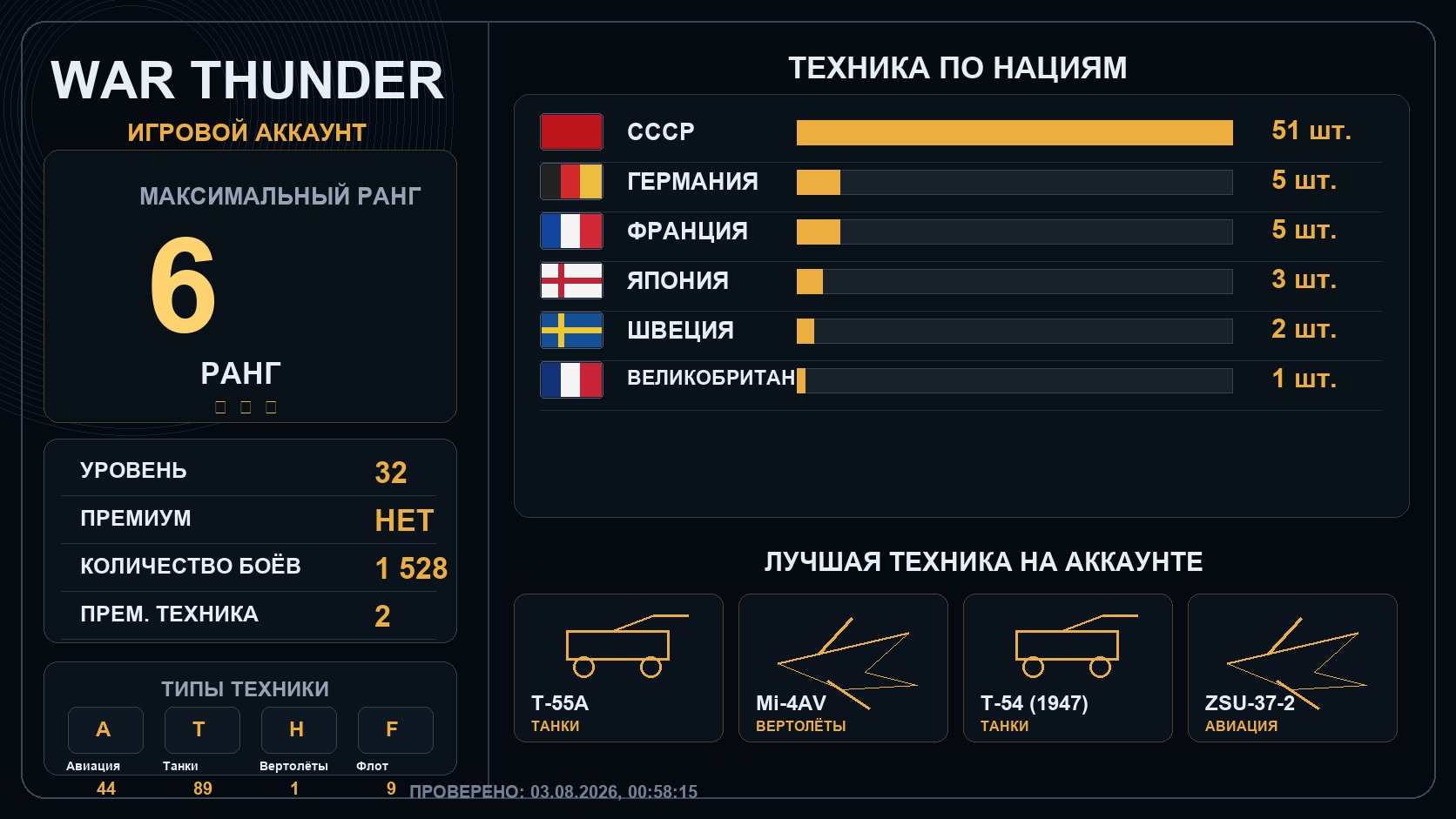 6 ранг x1 / 5 ранг x7