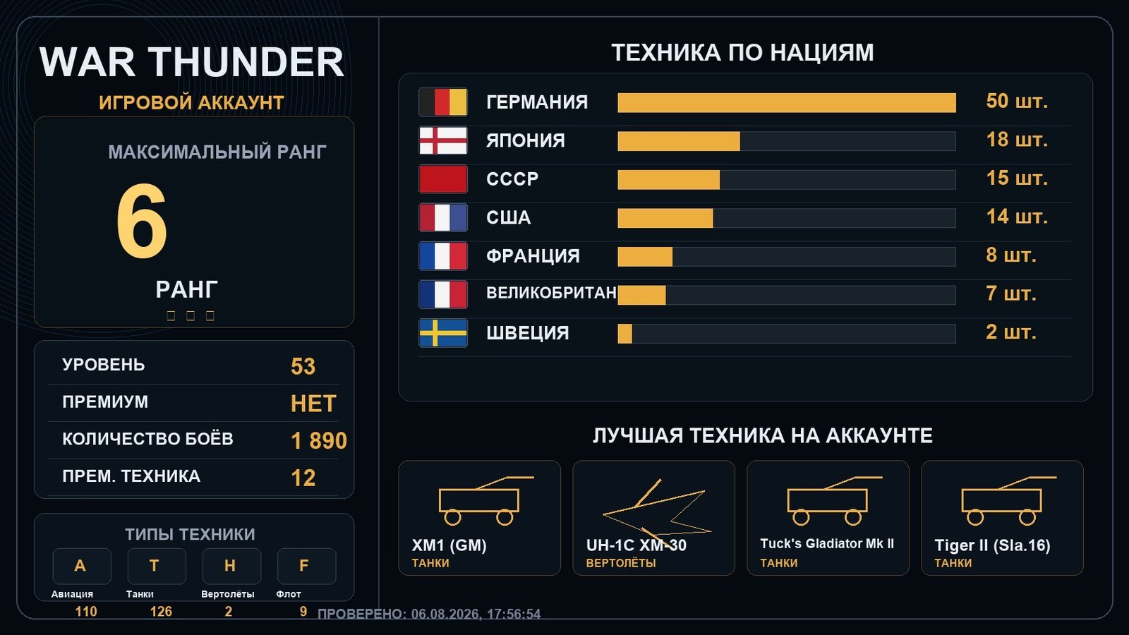 6 ранг x1 / 5 ранг x3