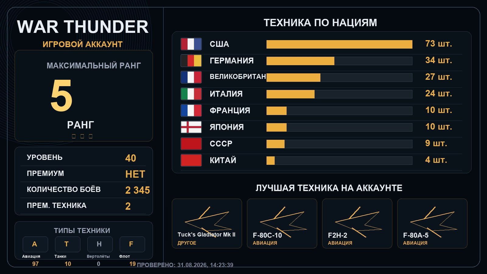 5 ранг x4 / 4 ранг x8