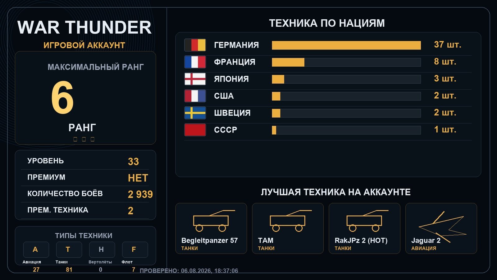 6 ранг x4 / 5 ранг x7
