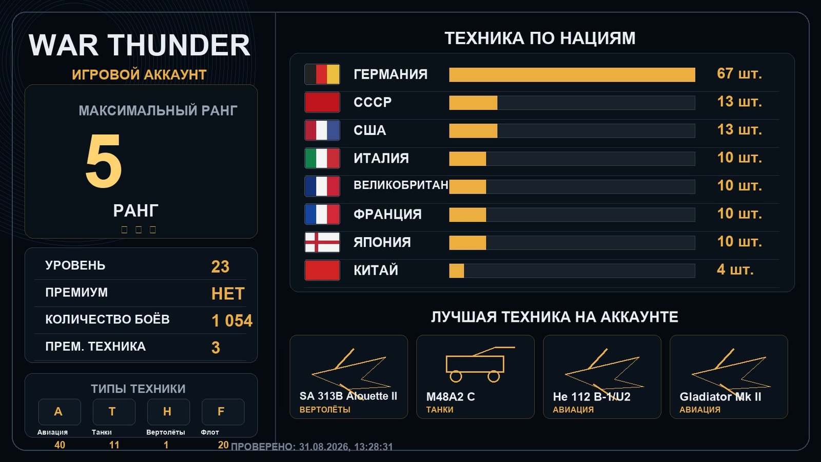 5 ранг x2 / 4 ранг x6